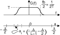 \resizebox* {0.35\textwidth}{!}{\includegraphics{cap7/f7.29.ps}}