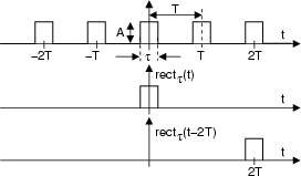 \resizebox* {0.45\textwidth}{!}{\includegraphics{cap2/f2.2.ps}}