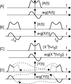 \resizebox* {0.4\columnwidth}{!}{\includegraphics{cap8/f8.10.ps}}