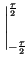 $\displaystyle \left.\vphantom{ \frac{\hbox {e}^{-j2\pi nFt}}{-j2\pi nF}}\right\vert _{-\frac{\tau }{2}}^{\frac{\tau }{2}}$