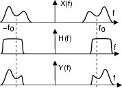 \resizebox* {0.3\columnwidth}{!}{\includegraphics{cap8/f8.21.ps}}