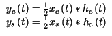 $ \begin{array}{c}
y_{c}\left( t\right) =\frac{1}{2}x_{c}\left( t\right) *h_{c}\...
...t( t\right) =\frac{1}{2}x_{s}\left( t\right) *h_{c}\left( t\right)
\end{array}$