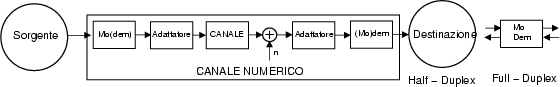 \resizebox* {0.9\textwidth}{!}{\includegraphics{cap1/f1.3.ps}}