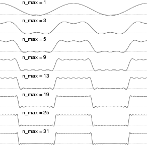 \resizebox* {0.5\textwidth}{!}{\includegraphics{cap2/f2.8b.ps}}
