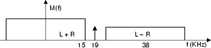 \resizebox* {0.5\columnwidth}{!}{\includegraphics{cap9/f9.25.ps}}