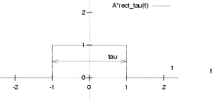 \resizebox* {0.46\textwidth}{!}{\includegraphics{cap3/f3.2.ps}}