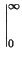 $\displaystyle \left.\vphantom{ \frac{e^{-\left( \alpha +j2\pi f\right) t}}{-\left( \alpha +j2\pi f\right) }}\right\vert _{0}^{\infty }$