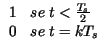 $ \begin{array}{cl}
1 & se\; t<\frac{T_{s}}{2}\\
0 & se\; t=kT_{s}
\end{array}$