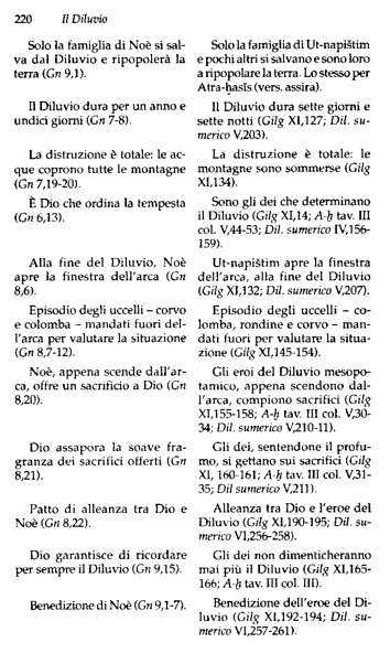 p. 220, Il Diluvio, Massimo Baldacci, Mondadori 1999