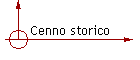 Cenno storico