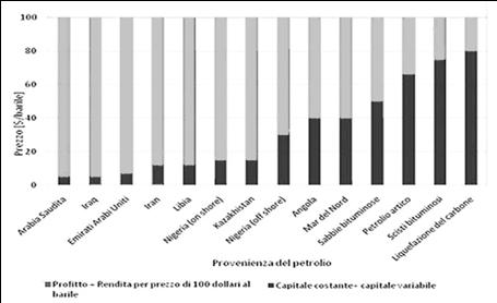 z Provenienza e profitto.jpg