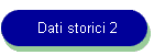 Dati storici 2