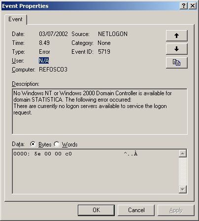 Codice di errore con WindowsNT