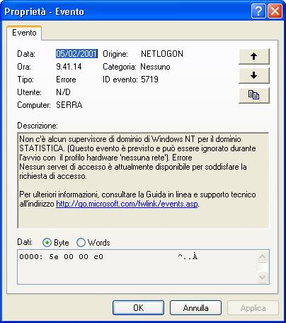Codice di errore con Windows2000 Professional