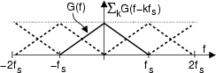 \resizebox* {0.4\textwidth}{!}{\includegraphics{cap4/f4.13.ps}}