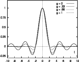 \resizebox* {0.45\textwidth}{0.18\textheight}{\includegraphics{cap4/f4.15.ps}}