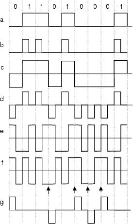 \resizebox* {0.45\textwidth}{!}{\includegraphics{cap4/f4.16.ps}}