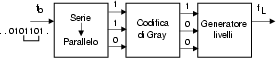 \resizebox* {0.45\textwidth}{!}{\includegraphics{cap4/f4.18.ps}}