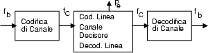 \resizebox* {0.5\textwidth}{!}{\includegraphics{cap4/f4.19.ps}}