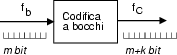 \resizebox* {0.3\textwidth}{!}{\includegraphics{cap4/f4.19b.ps}}