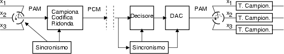 \resizebox* {0.9\textwidth}{!}{\includegraphics{cap4/f4.23.ps}}