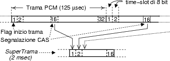 \resizebox* {0.55\textwidth}{!}{\includegraphics{cap4/f4.24.ps}}
