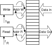 \resizebox* {0.35\textwidth}{!}{\includegraphics{cap4/f4.27.ps}}