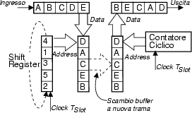 \resizebox* {0.45\textwidth}{!}{\includegraphics{cap4/f4.33.ps}}