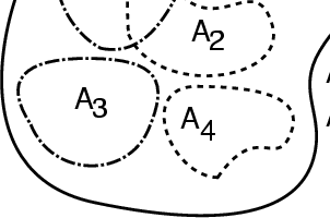 \resizebox* {0.75\columnwidth}{!}{\includegraphics{cap5/f5.1.ps}}
