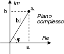 \resizebox* {0.22\textwidth}{!}{\includegraphics{cap2/f2.1.ps}}