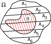 \resizebox* {0.3\columnwidth}{!}{\includegraphics{cap5/f5.2.ps}}