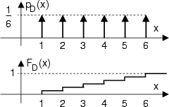 \resizebox* {0.4\columnwidth}{!}{\includegraphics{cap5/f5.4.ps}}