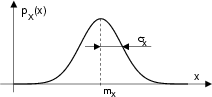 \resizebox* {0.35\columnwidth}{!}{\includegraphics{cap5/f5.7.ps}}