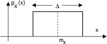\resizebox* {0.35\columnwidth}{!}{\includegraphics{cap5/f5.8.ps}}