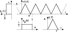 \resizebox* {0.45\textwidth}{!}{\includegraphics{cap5/f5.10.ps}}