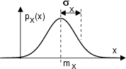 \resizebox* {0.3\columnwidth}{!}{\includegraphics{cap5/f5.12.ps}}