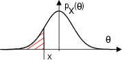 \resizebox* {0.3\columnwidth}{!}{\includegraphics{cap5/f5.13.ps}}