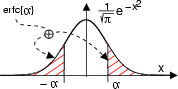 \resizebox* {0.3\columnwidth}{!}{\includegraphics{cap5/f5.14.ps}}