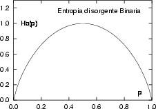 \resizebox* {0.4\columnwidth}{!}{\includegraphics{cap5/f5.75.ps}}