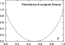 \resizebox* {0.4\columnwidth}{!}{\includegraphics{cap5/f5.76.ps}}