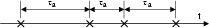 \resizebox* {0.35\textwidth}{!}{\includegraphics{cap6/f6.6.ps}}
