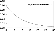 \resizebox* {0.35\textwidth}{!}{\includegraphics{cap6/f6.7.ps}}