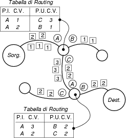 \resizebox* {0.4\textwidth}{!}{\includegraphics{cap6/f6.17.ps}}