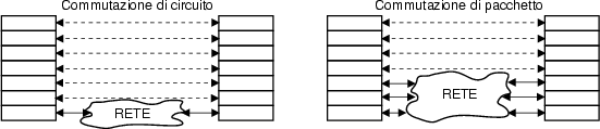\begin{spacing}{1.00}
\vspace{0.3cm}
{\centering\resizebox* {0.9\columnwidth}{!}{\includegraphics{cap6/f6.19.ps}}\par }
\newpage
\end{spacing}