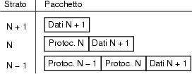 \resizebox* {0.45\textwidth}{!}{\includegraphics{cap6/f6.20.ps}}