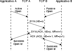 \resizebox* {0.4\textwidth}{!}{\includegraphics{cap6/f6.23.ps}}