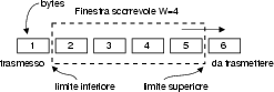 \resizebox* {0.4\textwidth}{!}{\includegraphics{cap6/f6.24.ps}}