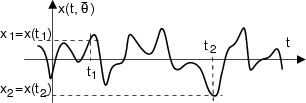 \resizebox* {0.5\textwidth}{!}{\includegraphics{cap7/f7.1.ps}}