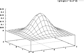 \resizebox* {0.5\textwidth}{0.18\textheight}{\includegraphics{cap7/f7.2.ps}}