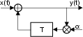 \resizebox* {0.2\textwidth}{!}{\includegraphics{cap7/f7.21.ps}}